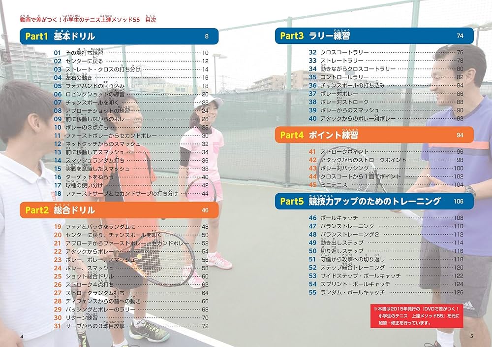 マッケンロー勝つための新テニス戦術書 (ホットドッグ・ブックス 5) テニス教則本「ジョン・マッケンロー - 勝つための新テニス戦術